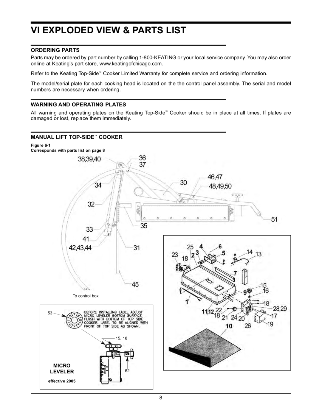 Keating Of Chicago 2005 user manual VI Exploded View & Parts List, Ordering Parts, Manual Lift TOP-SIDECOOKER 