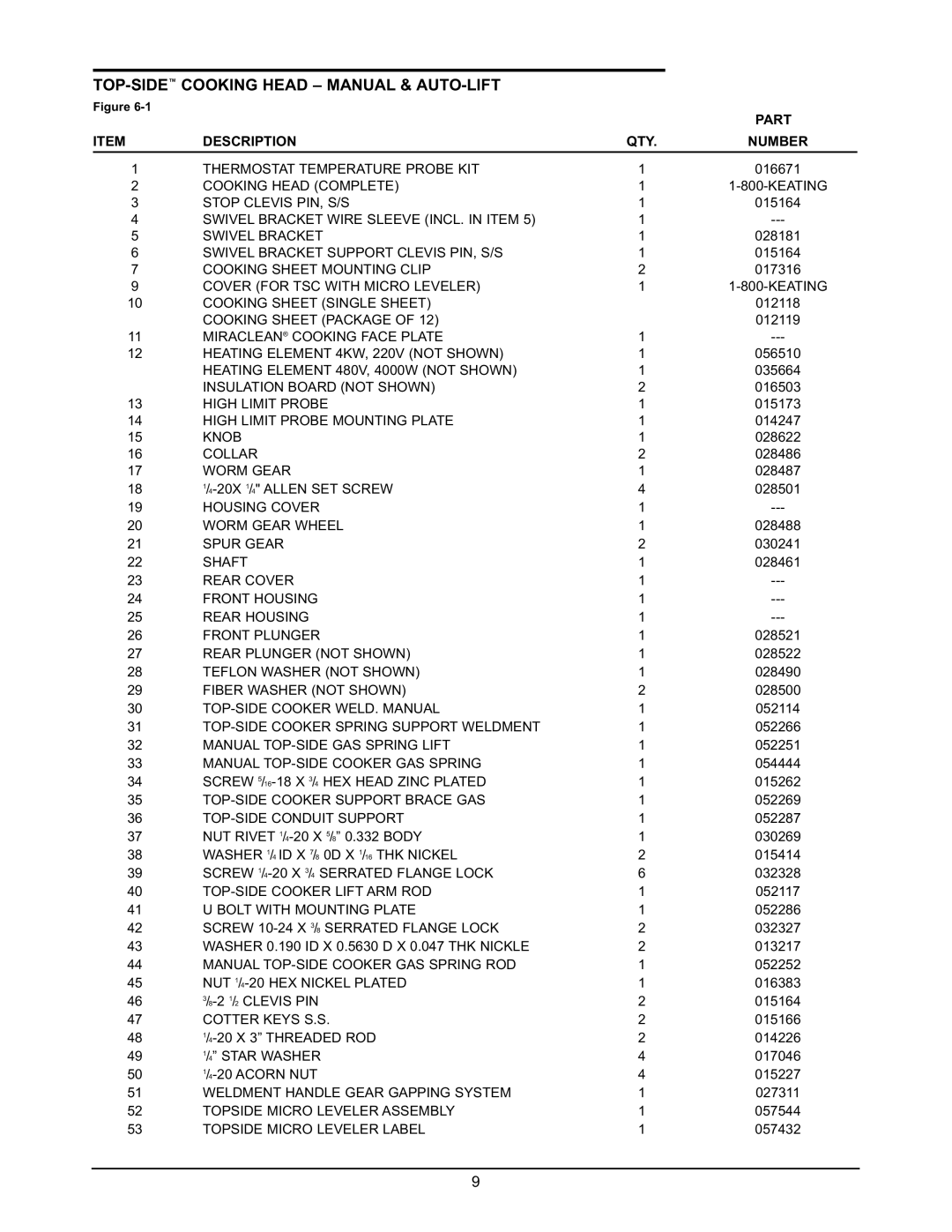 Keating Of Chicago 2005 user manual TOP-SIDECOOKING Head Manual & AUTO-LIFT, Description QTY Number 