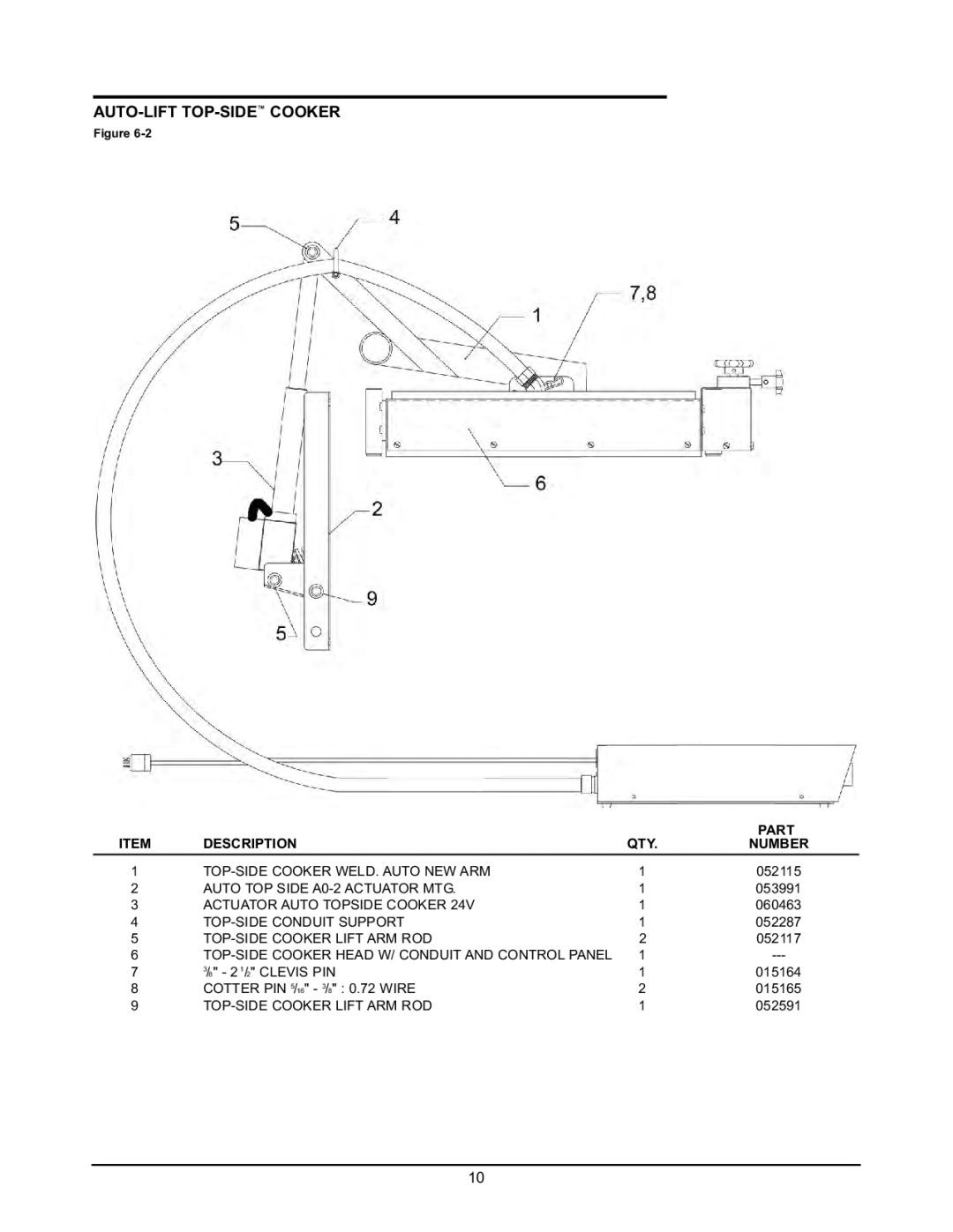 Keating Of Chicago 2005 user manual Auto-Lift Top-Sidecooker 