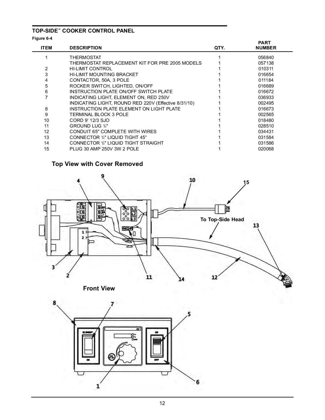 Keating Of Chicago 2005 user manual Front View, TOP-SIDECOOKER Control Panel 