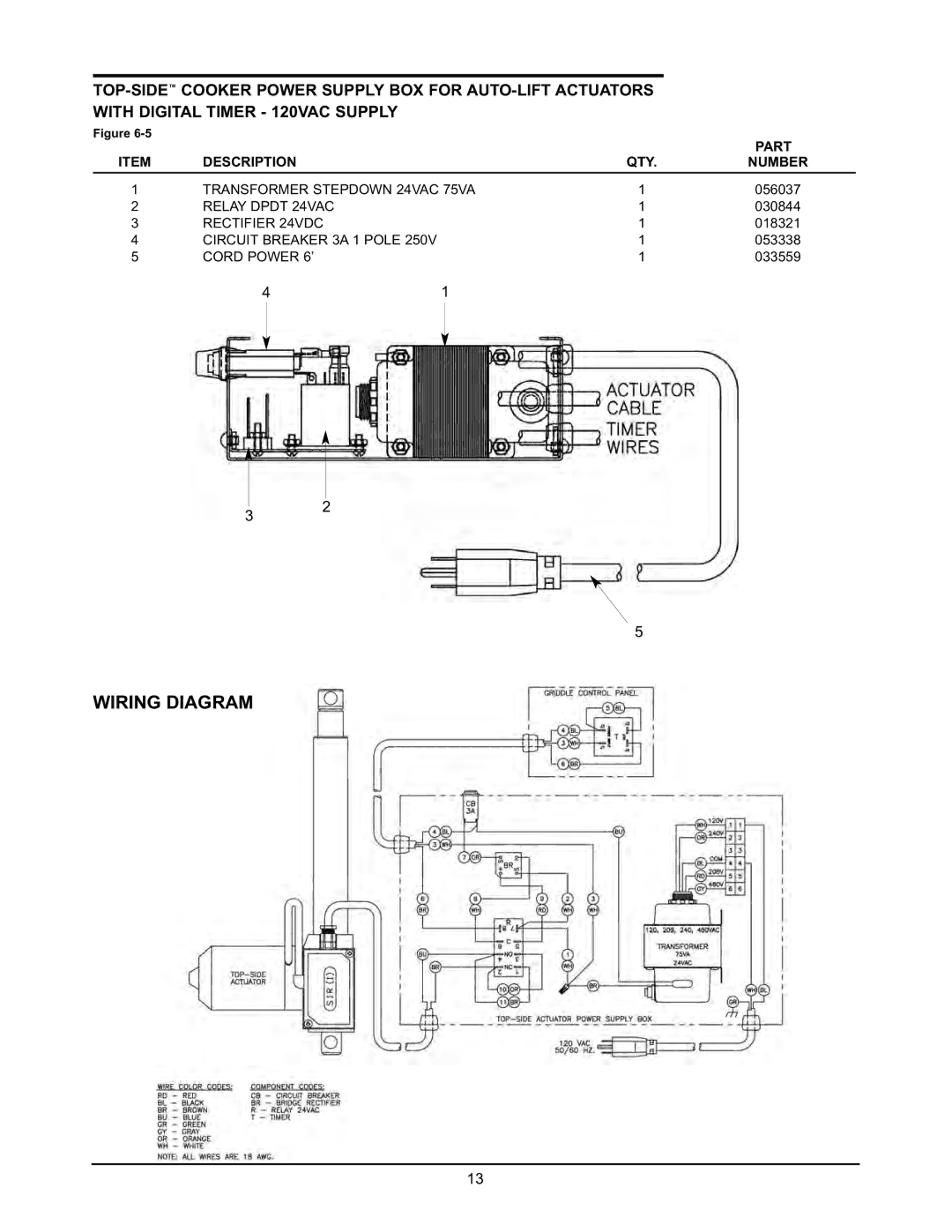 Keating Of Chicago 2005 user manual Wiring Diagram 