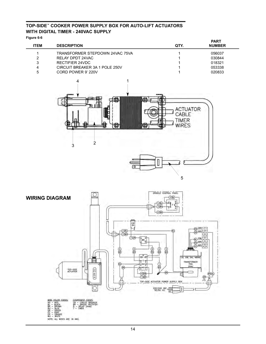 Keating Of Chicago 2005 user manual Cord Power 9’ 