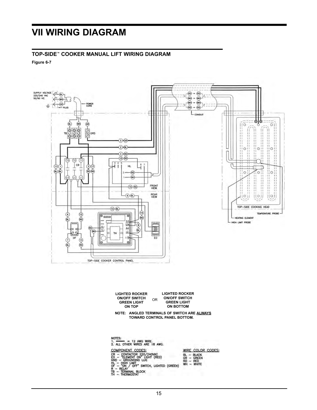 Keating Of Chicago 2005 user manual VII Wiring Diagram, TOP-SIDECOOKER Manual Lift Wiring Diagram 