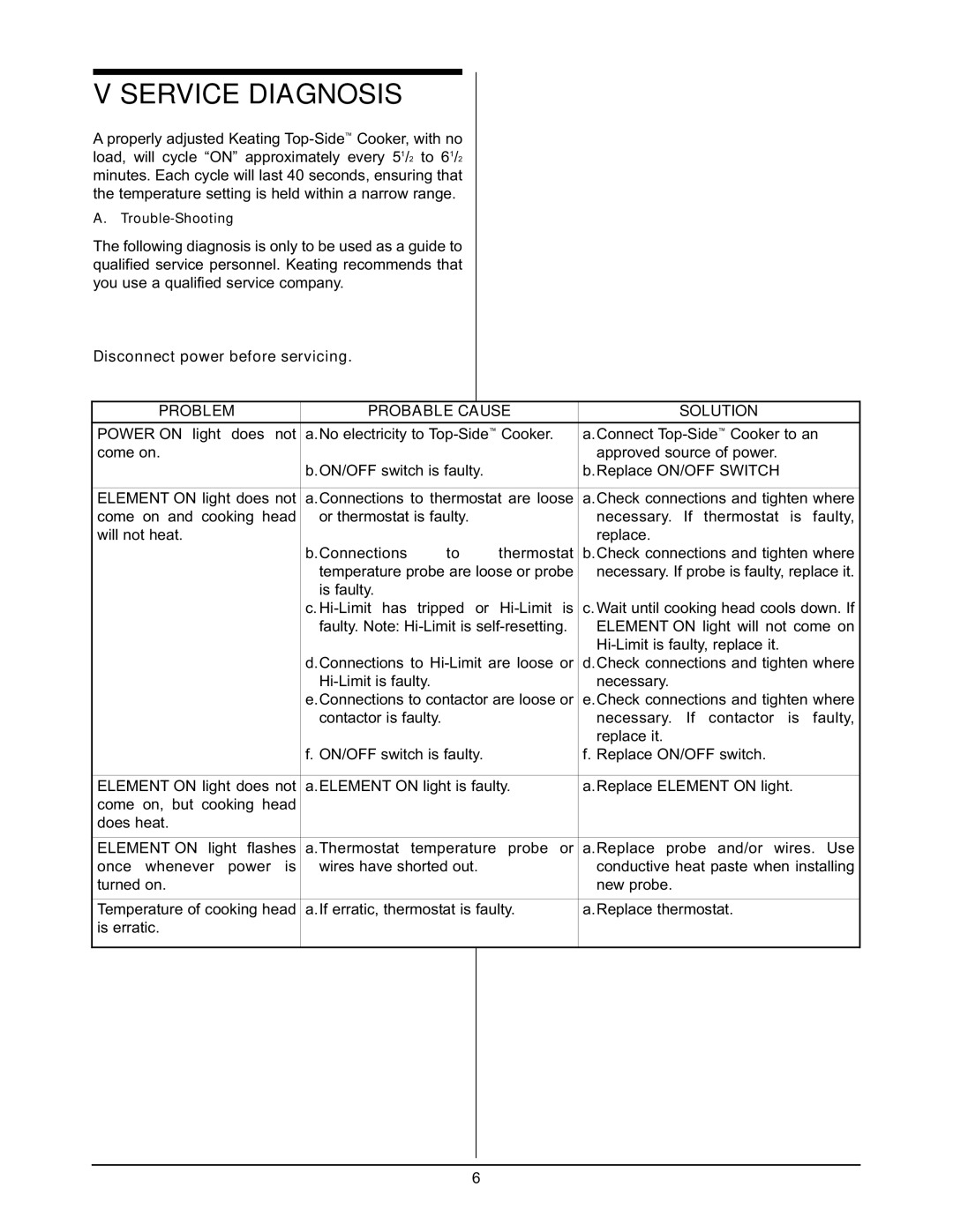 Keating Of Chicago 2005 user manual Service Diagnosis, Problem Probable Cause Solution 