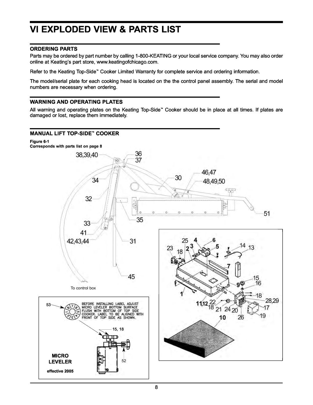 Keating Of Chicago 2005 Vi Exploded View & Parts List, Ordering Parts, Warning And Operating Plates, MICRO LEVELER52 