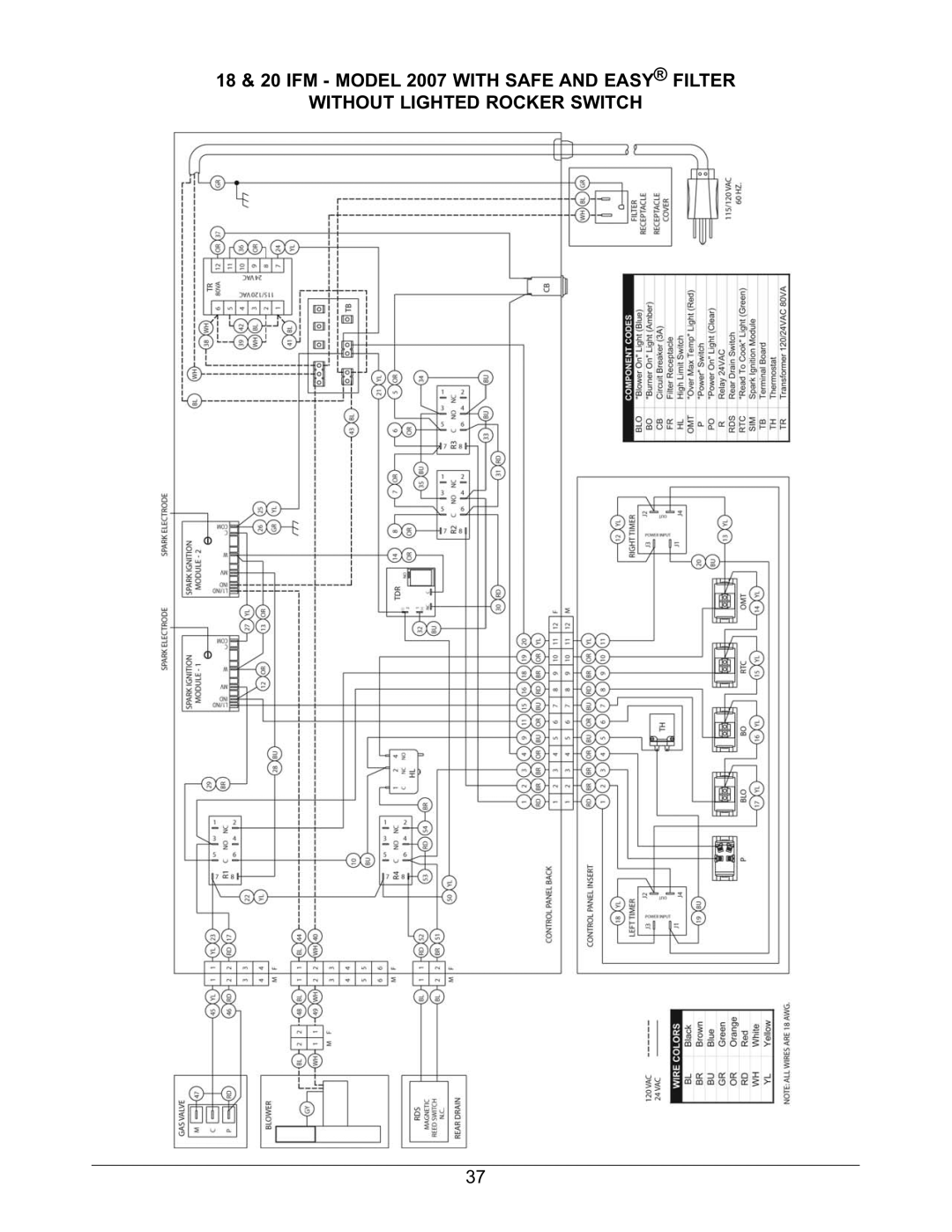 Keating Of Chicago 2006 warranty 