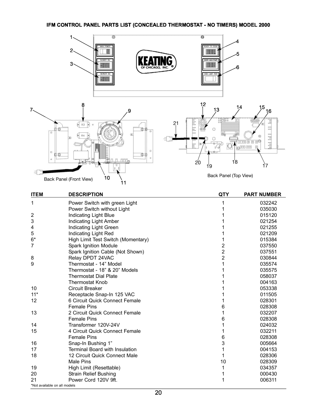 Keating Of Chicago 2006 warranty Description, Part Number 