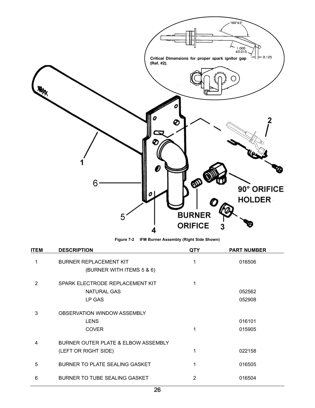 Keating Of Chicago 2006 warranty Description, Part Number, Burner Replacement Kit 