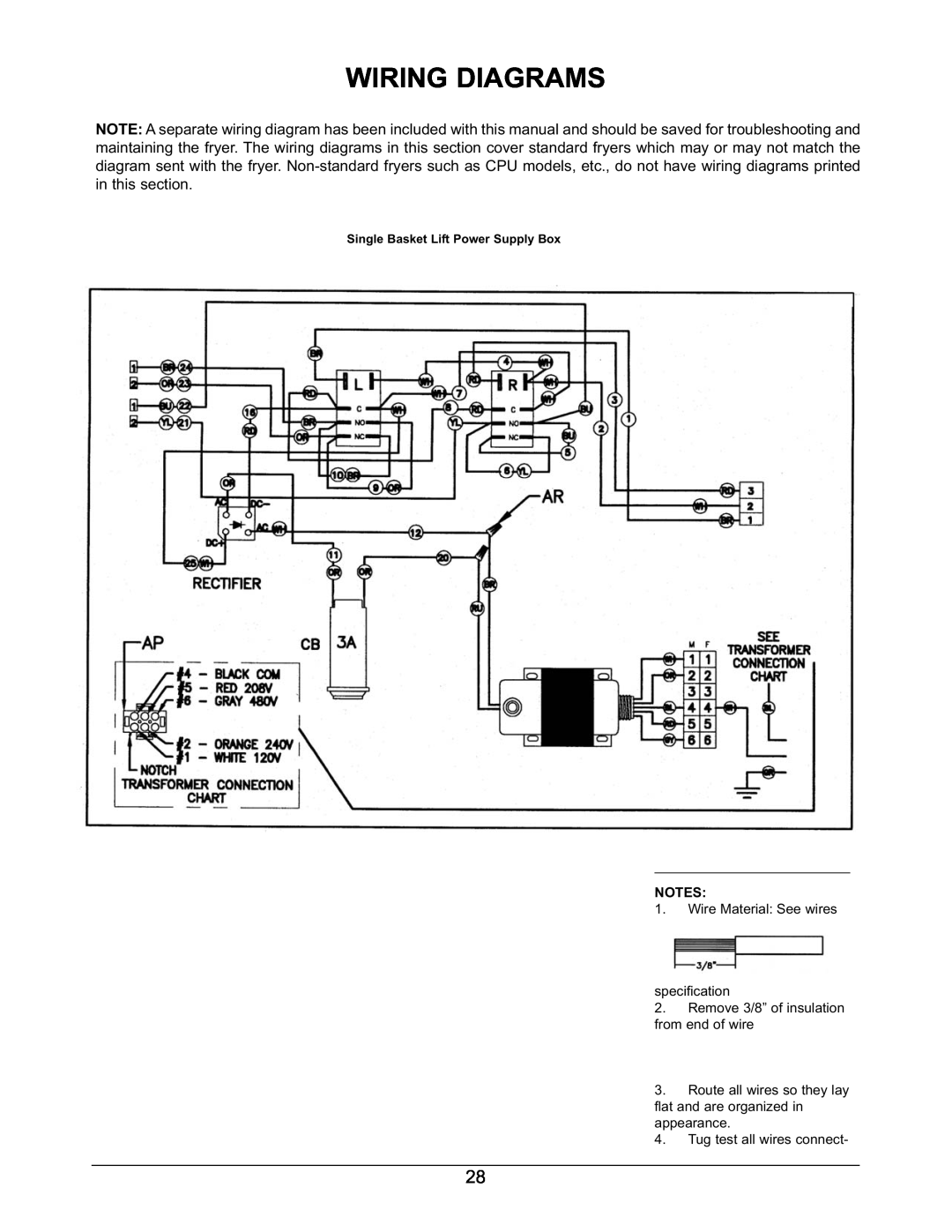 Keating Of Chicago 2006 warranty Wiring Diagrams 