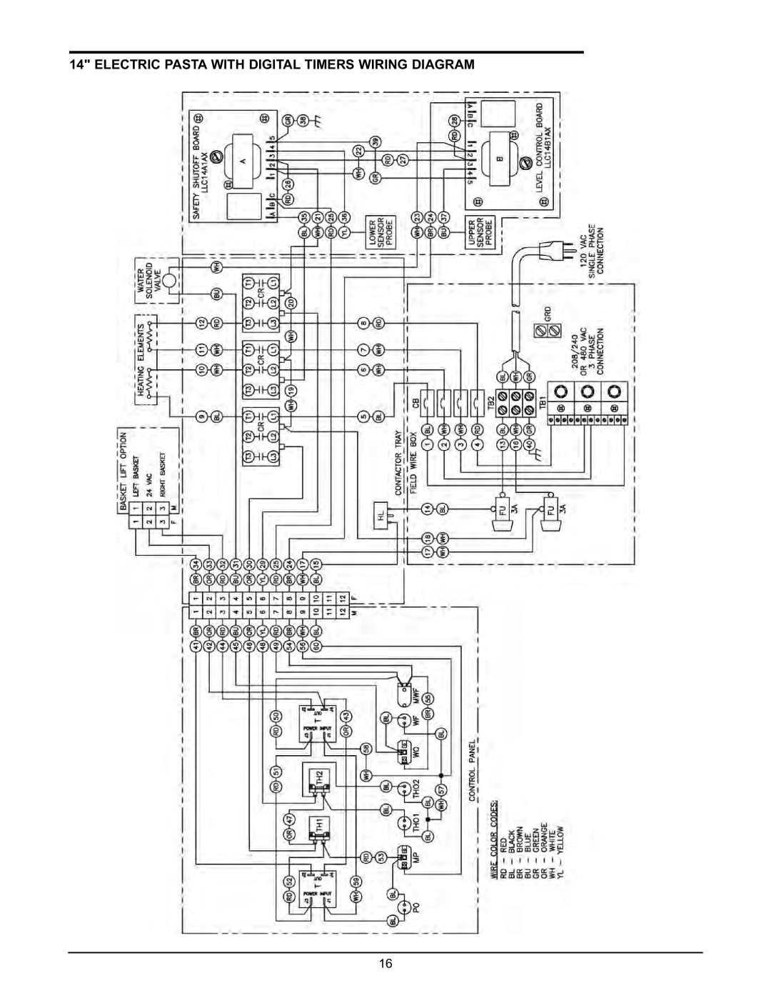 Keating Of Chicago 2009 manual Electric Pasta with Digital Timers Wiring Diagram 