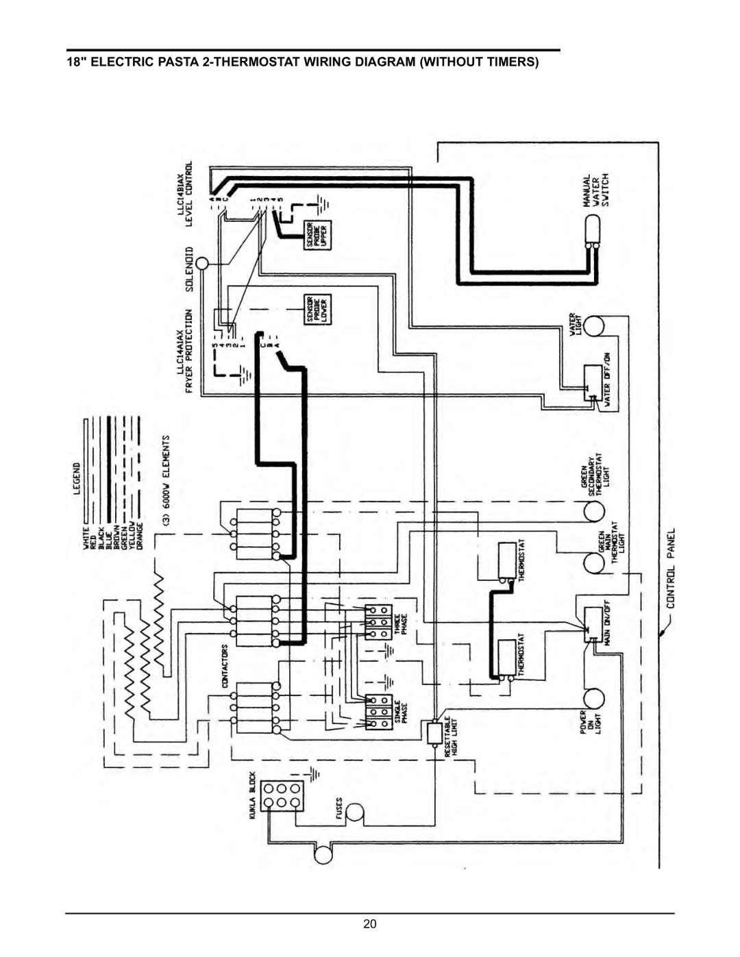 Keating Of Chicago 2009 manual Electric Pasta 2-THERMOSTAT Wiring Diagram Without Timers 