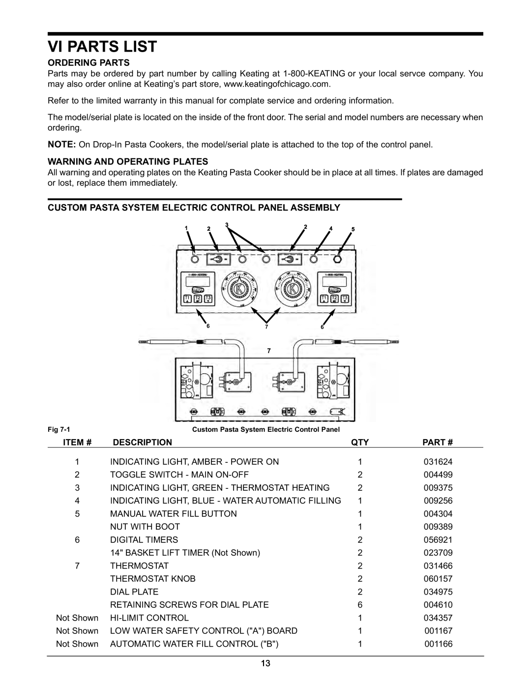 Keating Of Chicago 2009 manual Vi Parts List, Ordering Parts, Warning And Operating Plates 