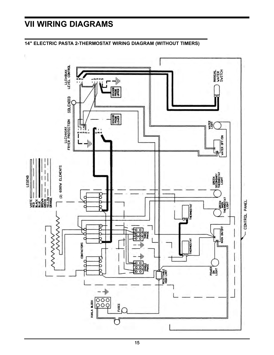 Keating Of Chicago 2009 manual Vii Wiring Diagrams, ELECTRIC PASTA 2-THERMOSTAT WIRING DIAGRAM WITHOUT TIMERS 
