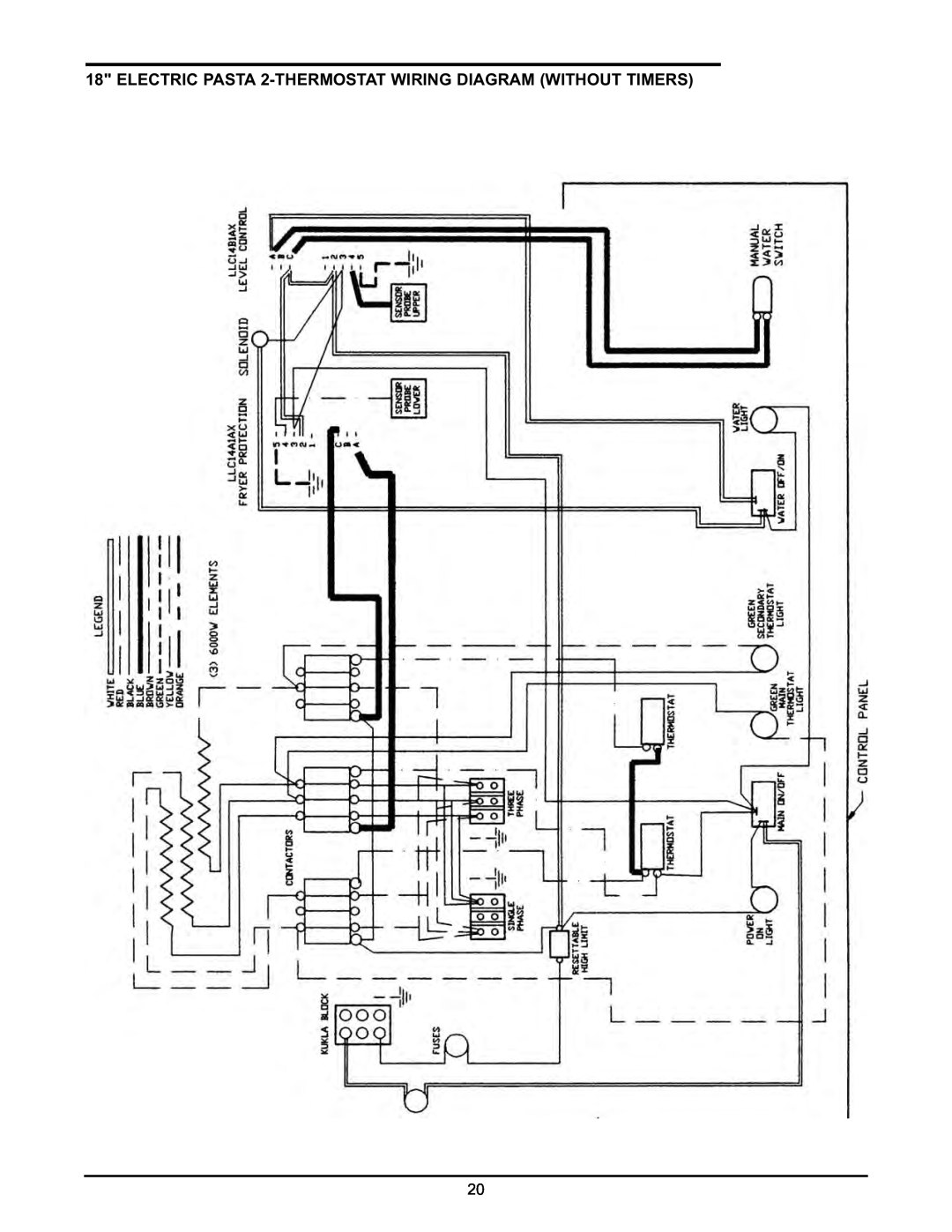 Keating Of Chicago 2009 manual ELECTRIC PASTA 2-THERMOSTAT WIRING DIAGRAM WITHOUT TIMERS 
