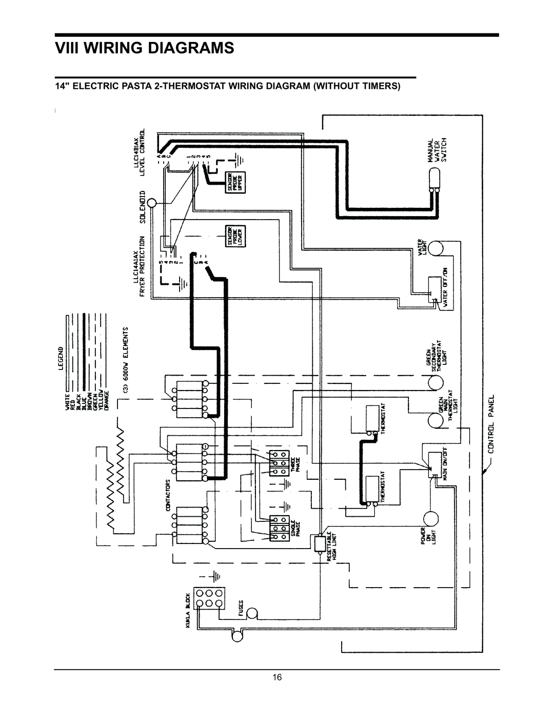 Keating Of Chicago 240V service manual Viii Wiring Diagrams, ELECTRIC PASTA 2-THERMOSTAT WIRING DIAGRAM WITHOUT TIMERS 