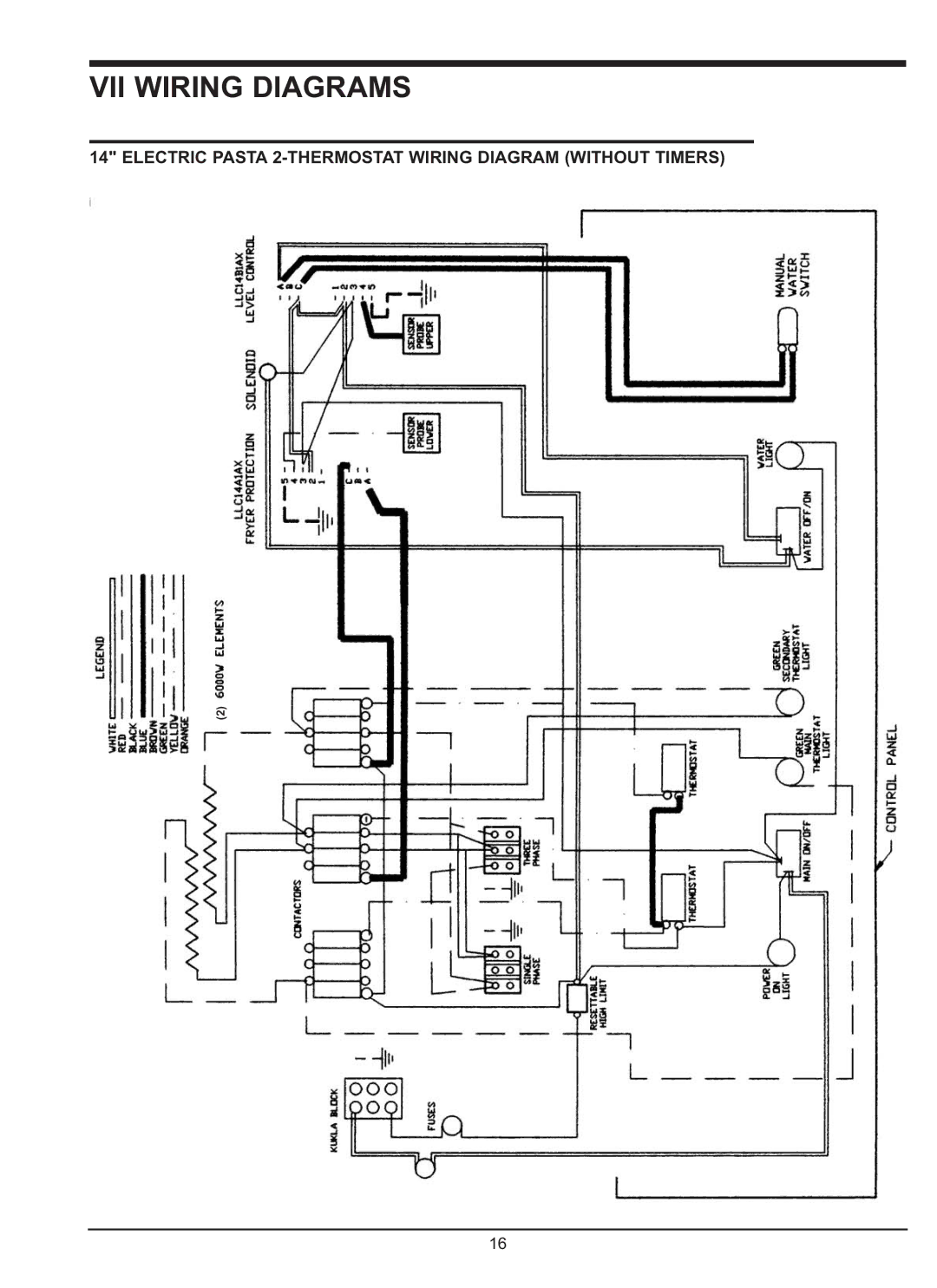 Keating Of Chicago 24763 manual VII Wiring Diagrams, Electric Pasta 2-THERMOSTAT Wiring Diagram Without Timers 