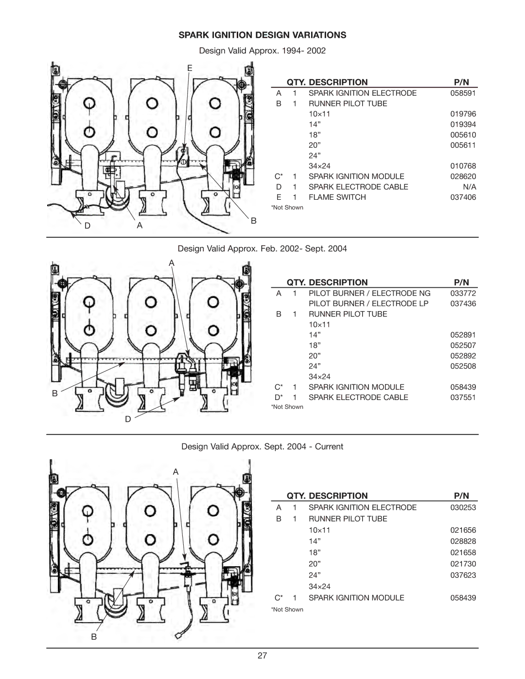 Keating Of Chicago Fryer user manual Spark Ignition Design Variations 