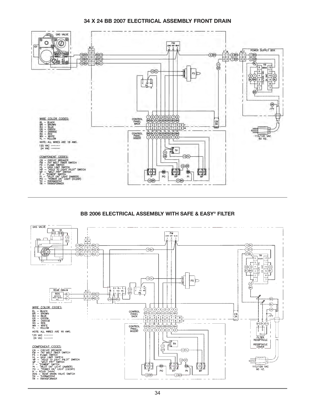 Keating Of Chicago Fryer user manual 34 X 24 BB 2007 Electrical Assembly Front Drain 