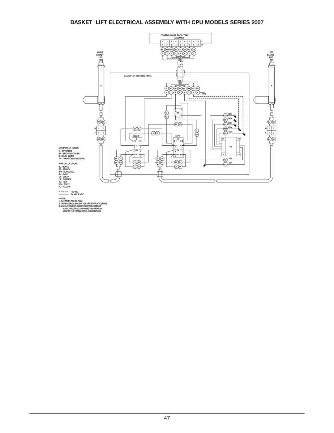 Keating Of Chicago Fryer user manual Basket Lift Electrical Assembly with CPU Models Series 