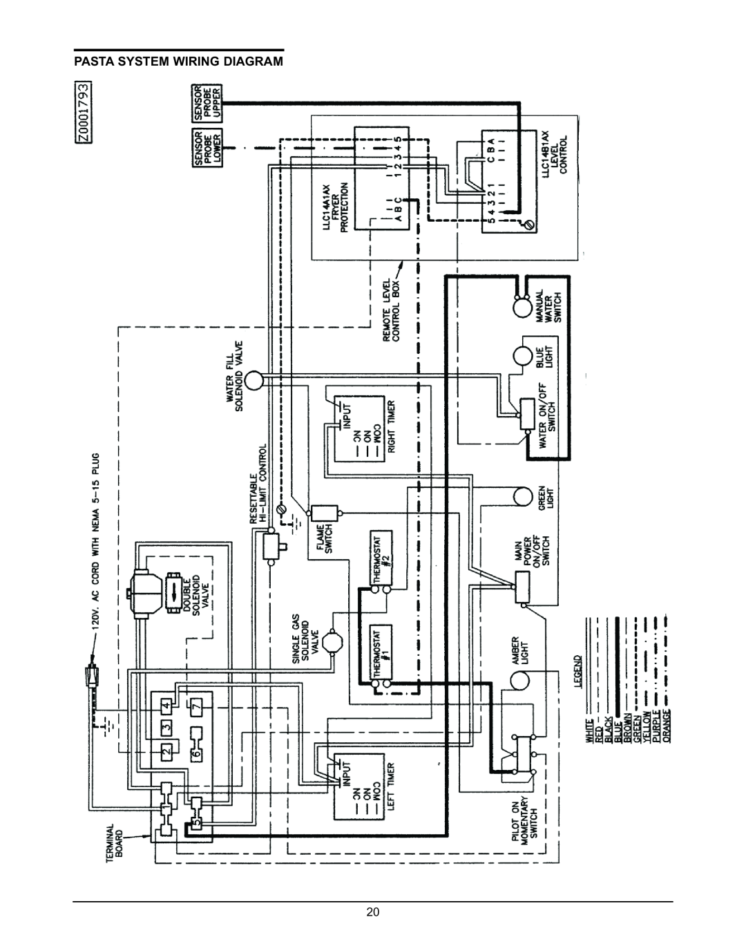 Keating Of Chicago Gas Custom Pasta System manual Pasta System Wiring Diagram 