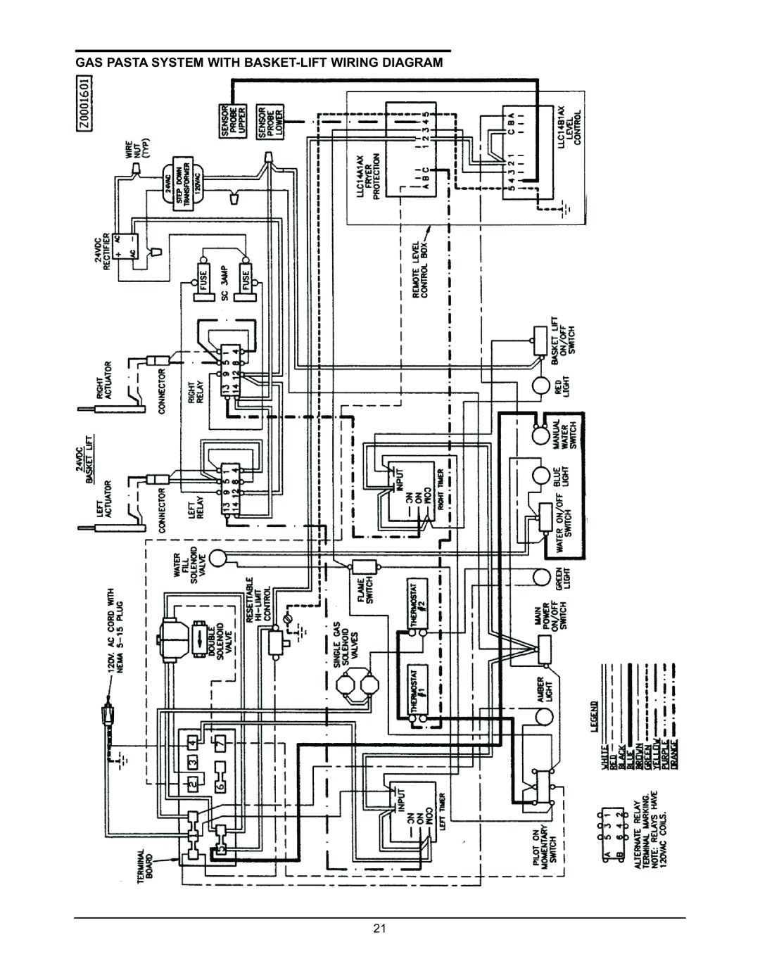 Keating Of Chicago Gas Custom Pasta System manual Gas Pasta System With Basket-Lift Wiring Diagram 