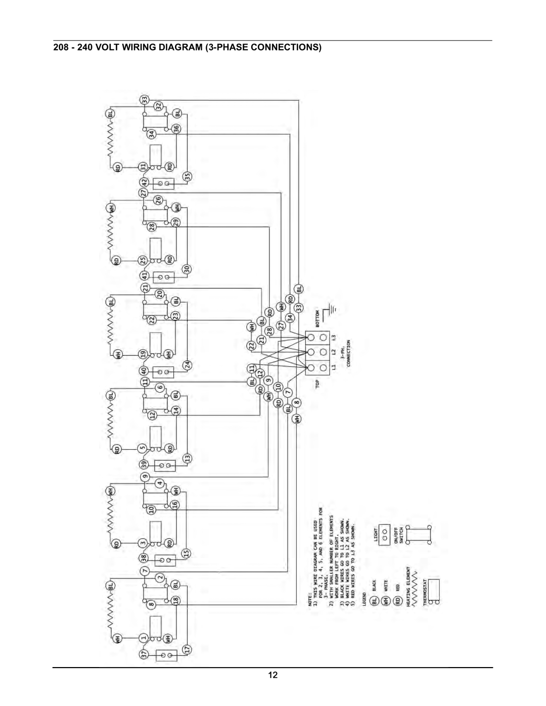 Keating Of Chicago Griddle user manual 208 - 240 VOLT WIRING DIAGRAM 3-PHASE CONNECTIONS 