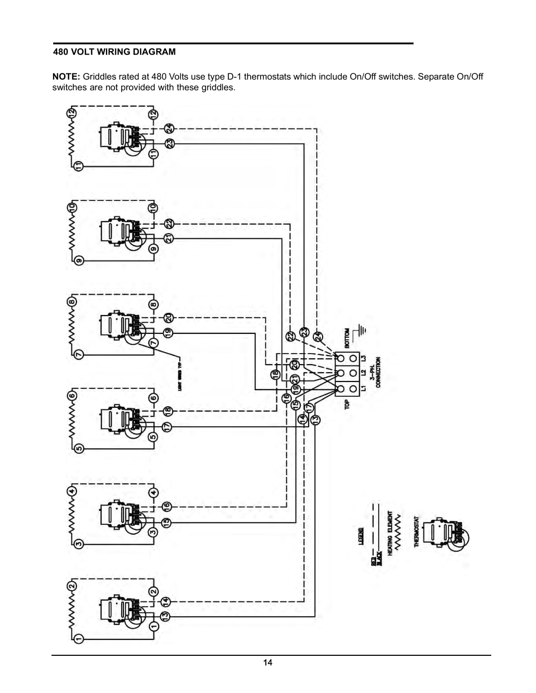 Keating Of Chicago Griddle user manual Volt Wiring Diagram 