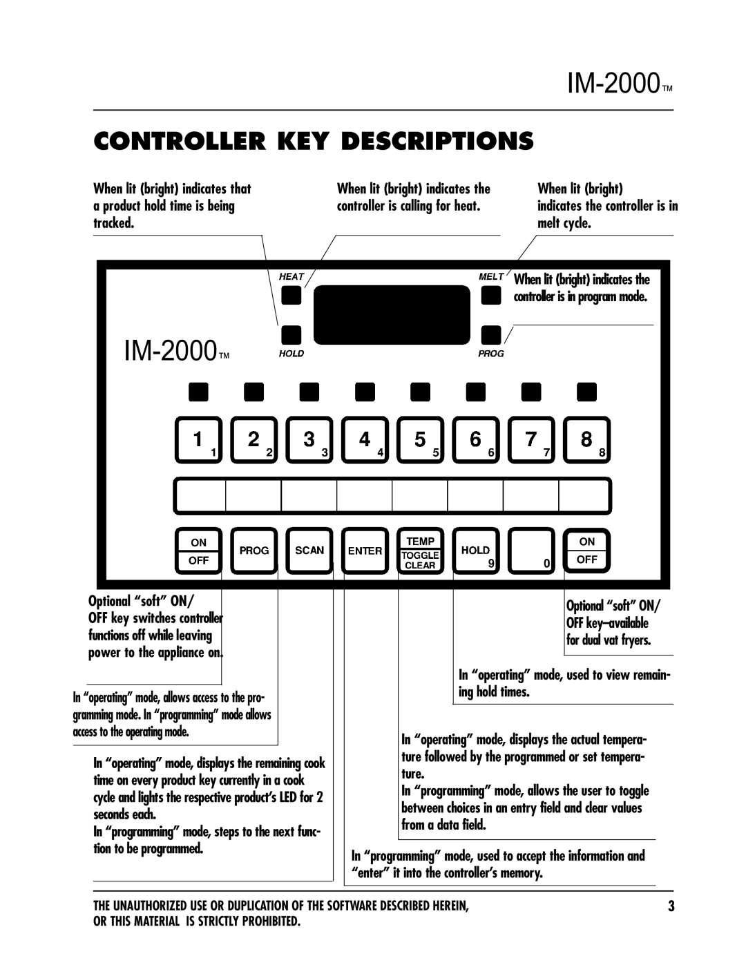 Keating Of Chicago IM-2000 manual Controller KEY Descriptions 