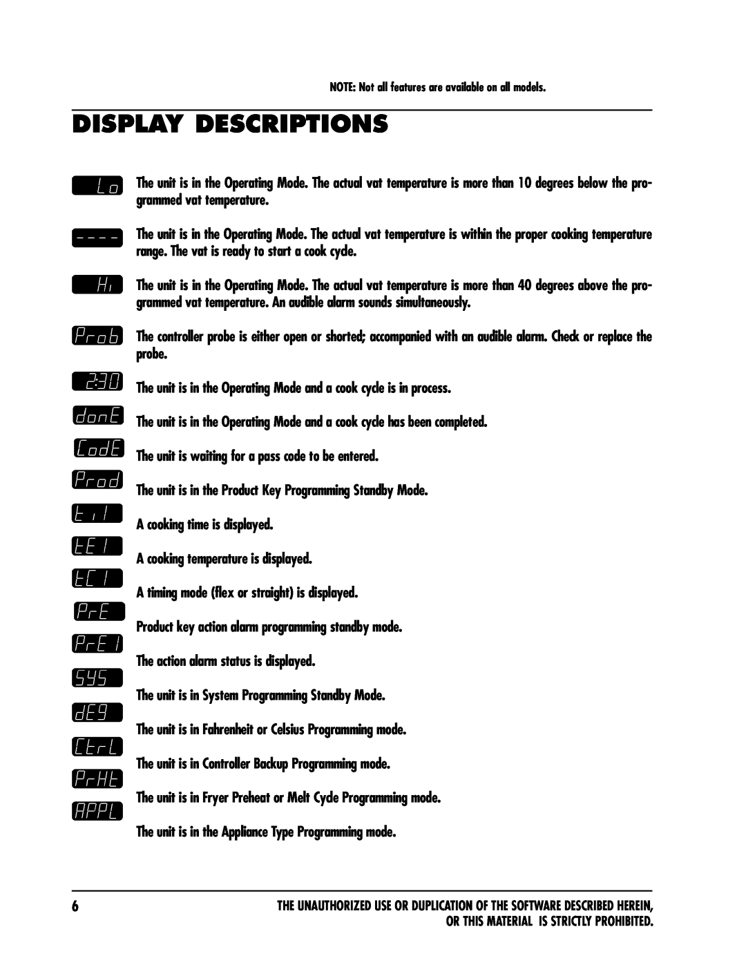 Keating Of Chicago IM-2000 manual Display Descriptions 