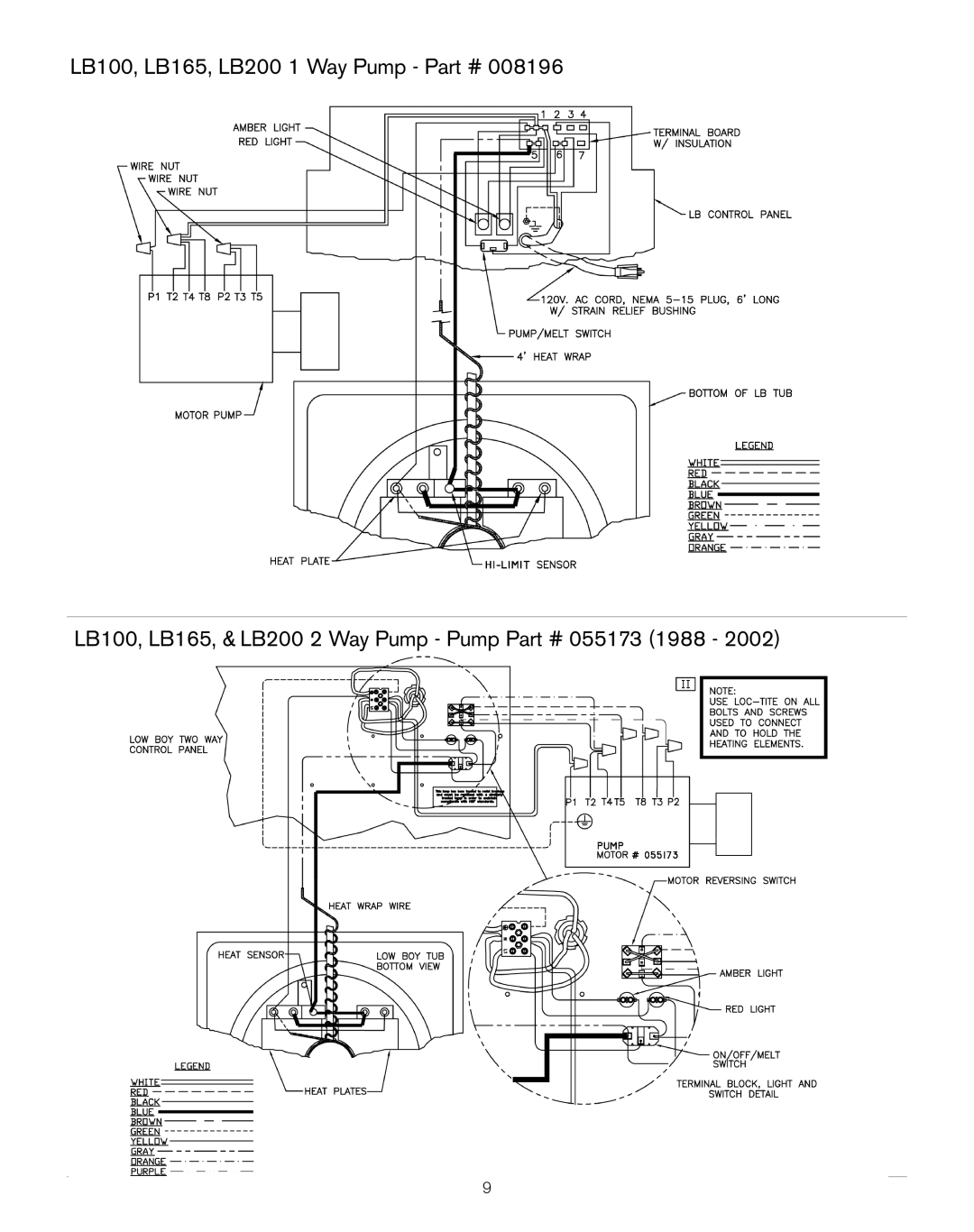 Keating Of Chicago LB-165, LB-100, PC14 owner manual 