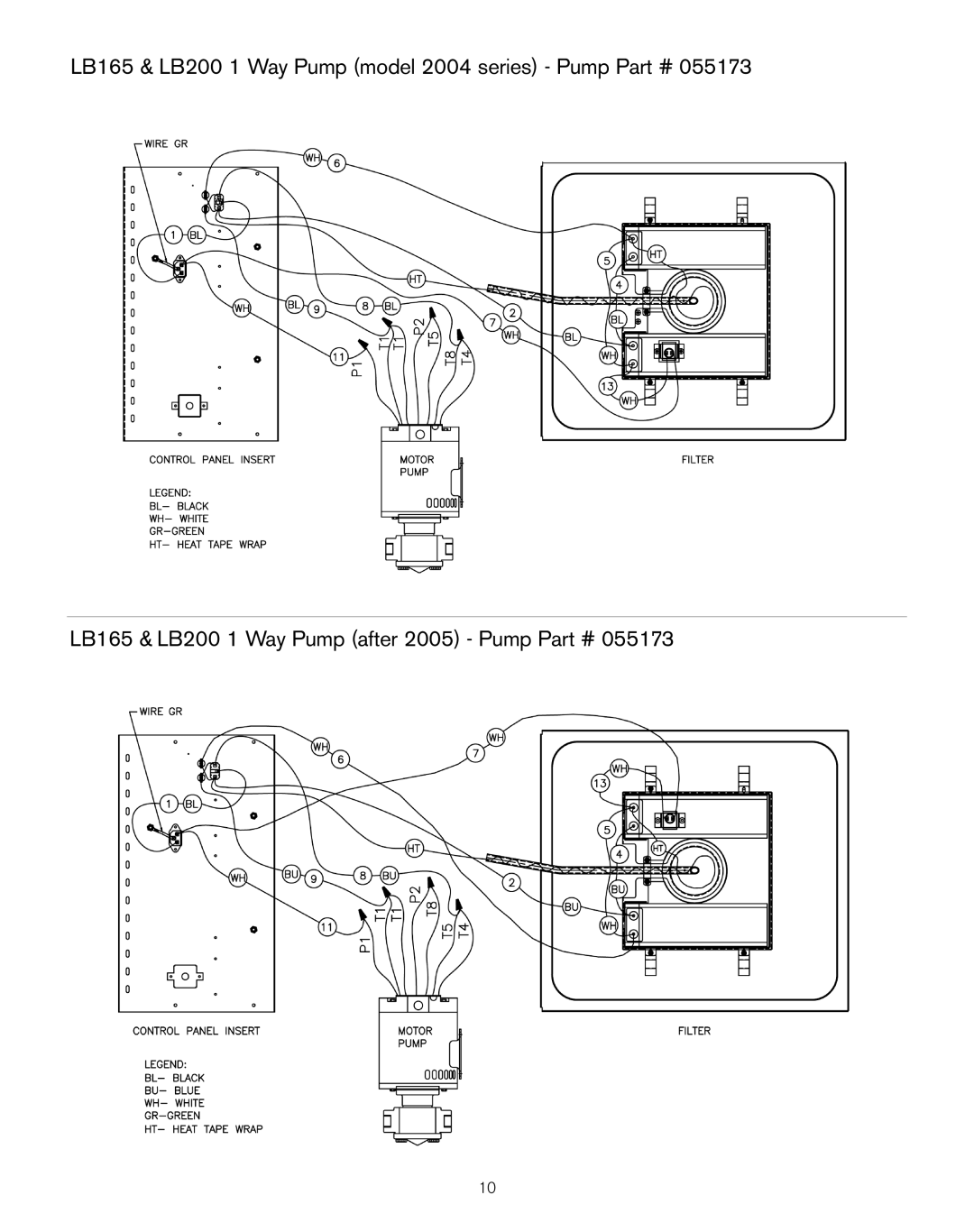 Keating Of Chicago LB-100, PC14, LB-165 owner manual 