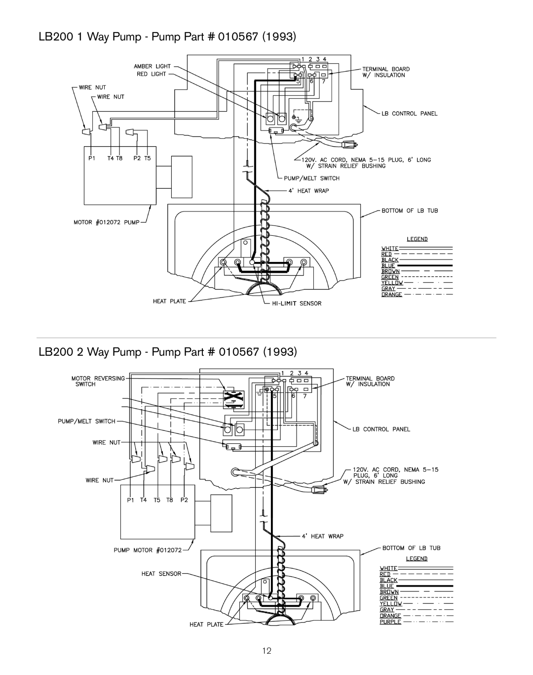 Keating Of Chicago LB-165, LB-100, PC14 owner manual LB200 1 Way Pump Pump 010567 LB200 2 Way Pump Pump 010567 