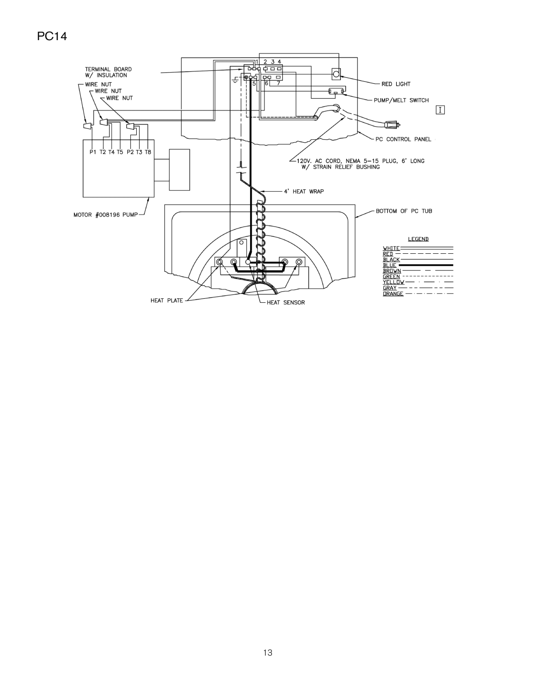 Keating Of Chicago LB-100, LB-165 owner manual PC14 