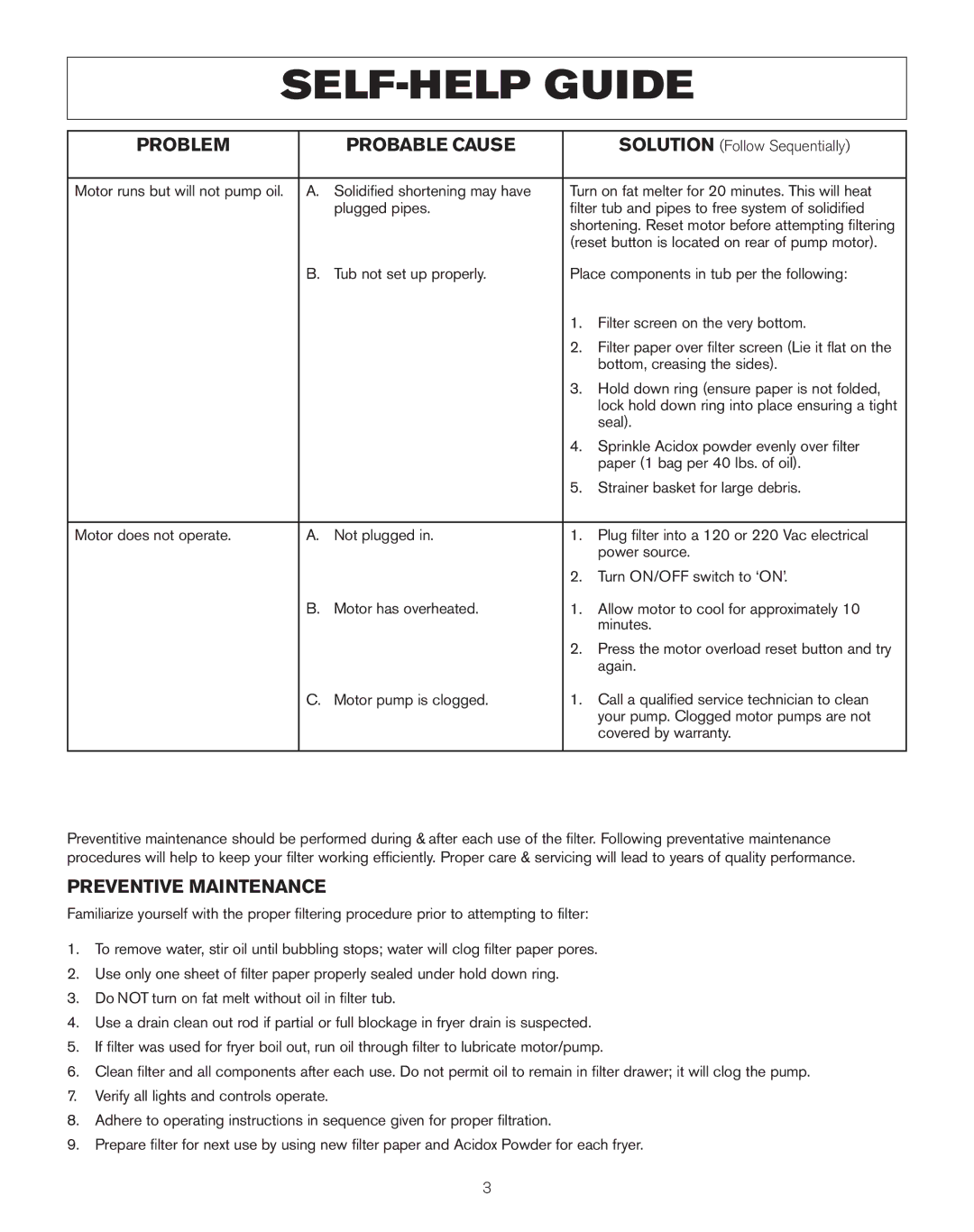 Keating Of Chicago LB-165, LB-100, PC14 owner manual Problem Probable Cause, Preventive Maintenance 