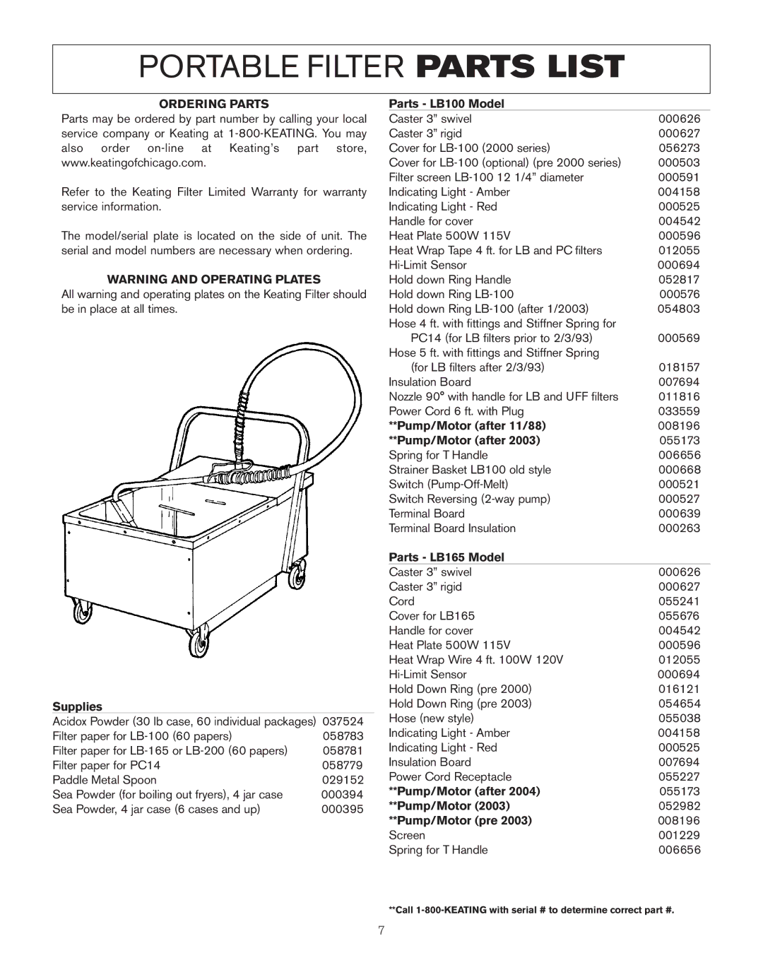 Keating Of Chicago LB-100, PC14, LB-165 owner manual Portable Filter Parts List 