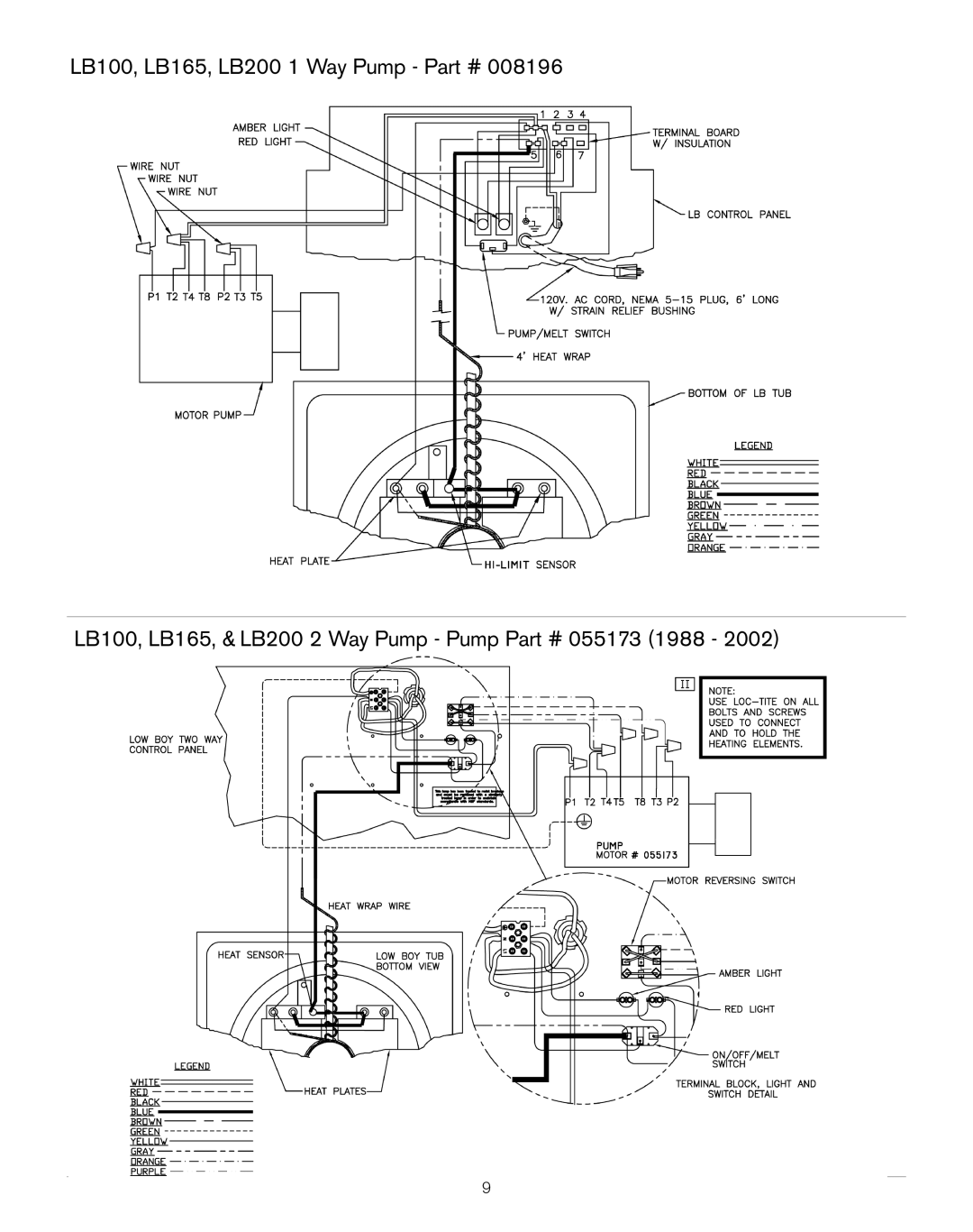 Keating Of Chicago LB-165, LB-100, PC14 owner manual LB100, LB165, LB200 1 Way Pump 