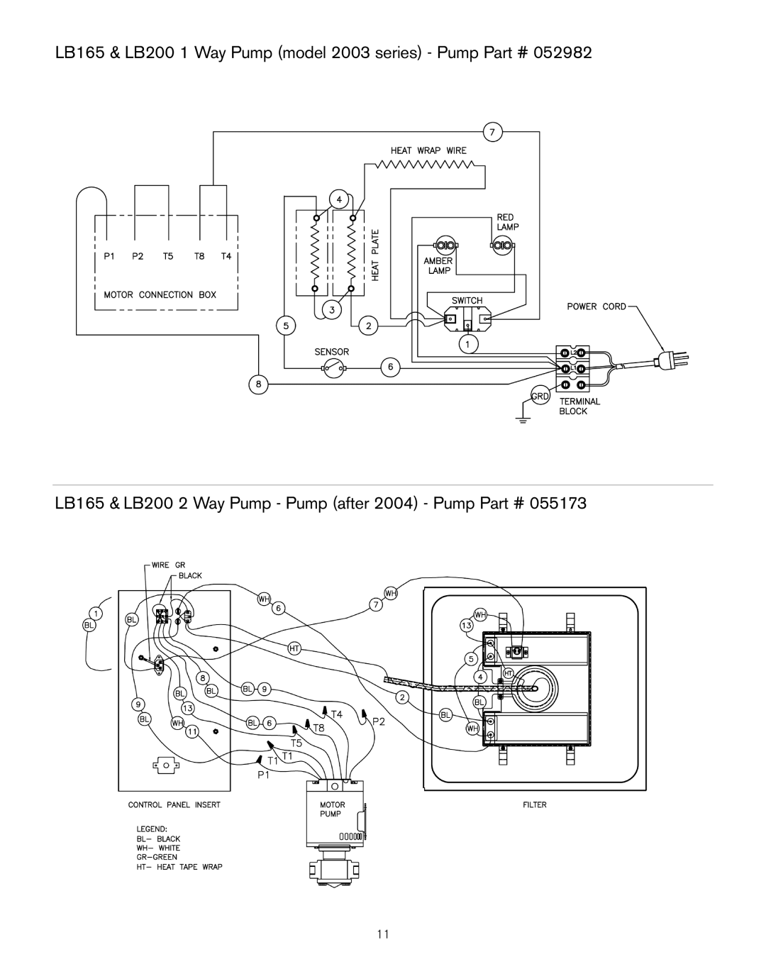 Keating Of Chicago PC14, LB-100, LB-165 owner manual LB165 & LB200 1 Way Pump model 2003 series - Pump 