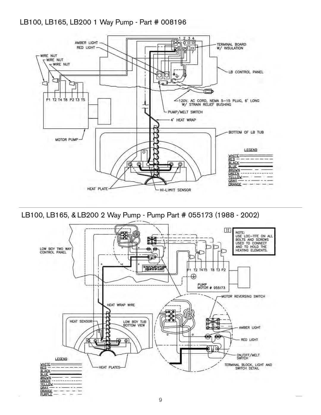 Keating Of Chicago LB-65, LB-200 user manual 