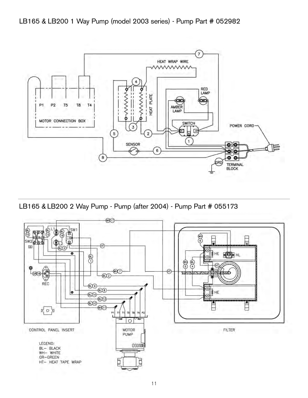 Keating Of Chicago LB-65, LB-200 user manual 