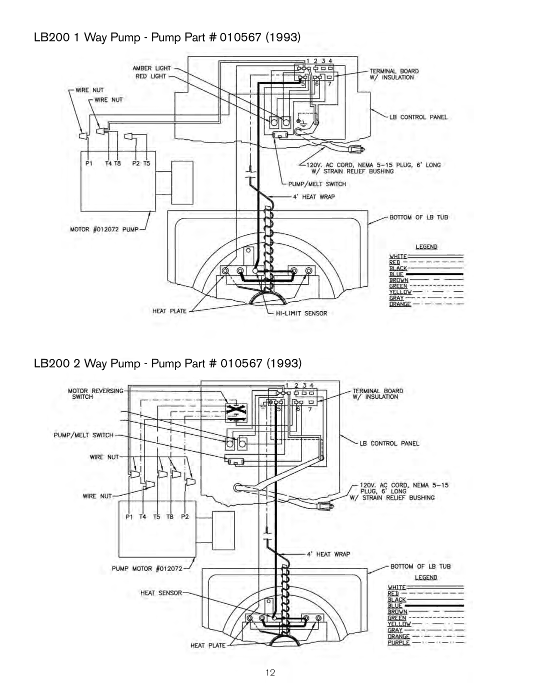 Keating Of Chicago LB-200, LB-65 user manual LB200 1 Way Pump Pump 010567 LB200 2 Way Pump Pump 010567 