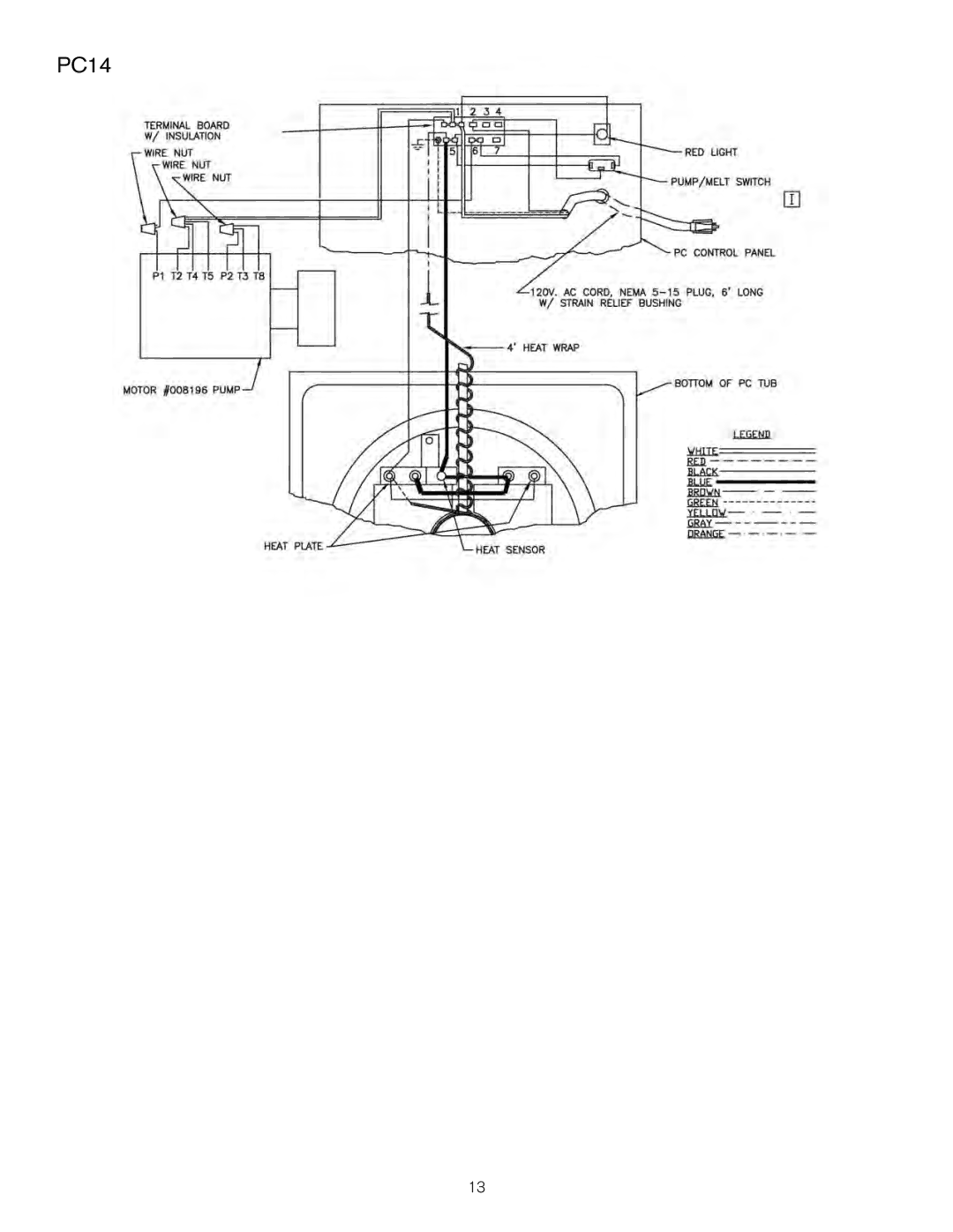 Keating Of Chicago LB-65, LB-200 user manual PC14 