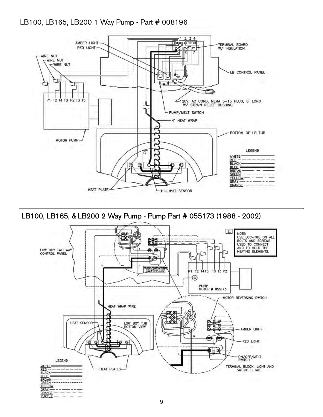 Keating Of Chicago LB-65, LB-200 user manual LB100, LB165, LB200 1 Way Pump 
