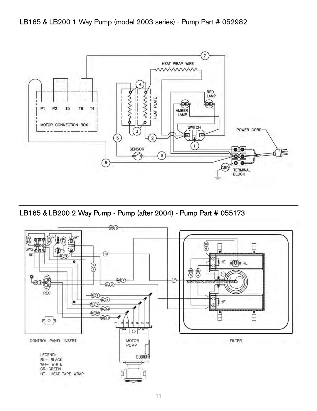 Keating Of Chicago LB-65, LB-200 user manual LB165 & LB200 1 Way Pump model 2003 series - Pump 