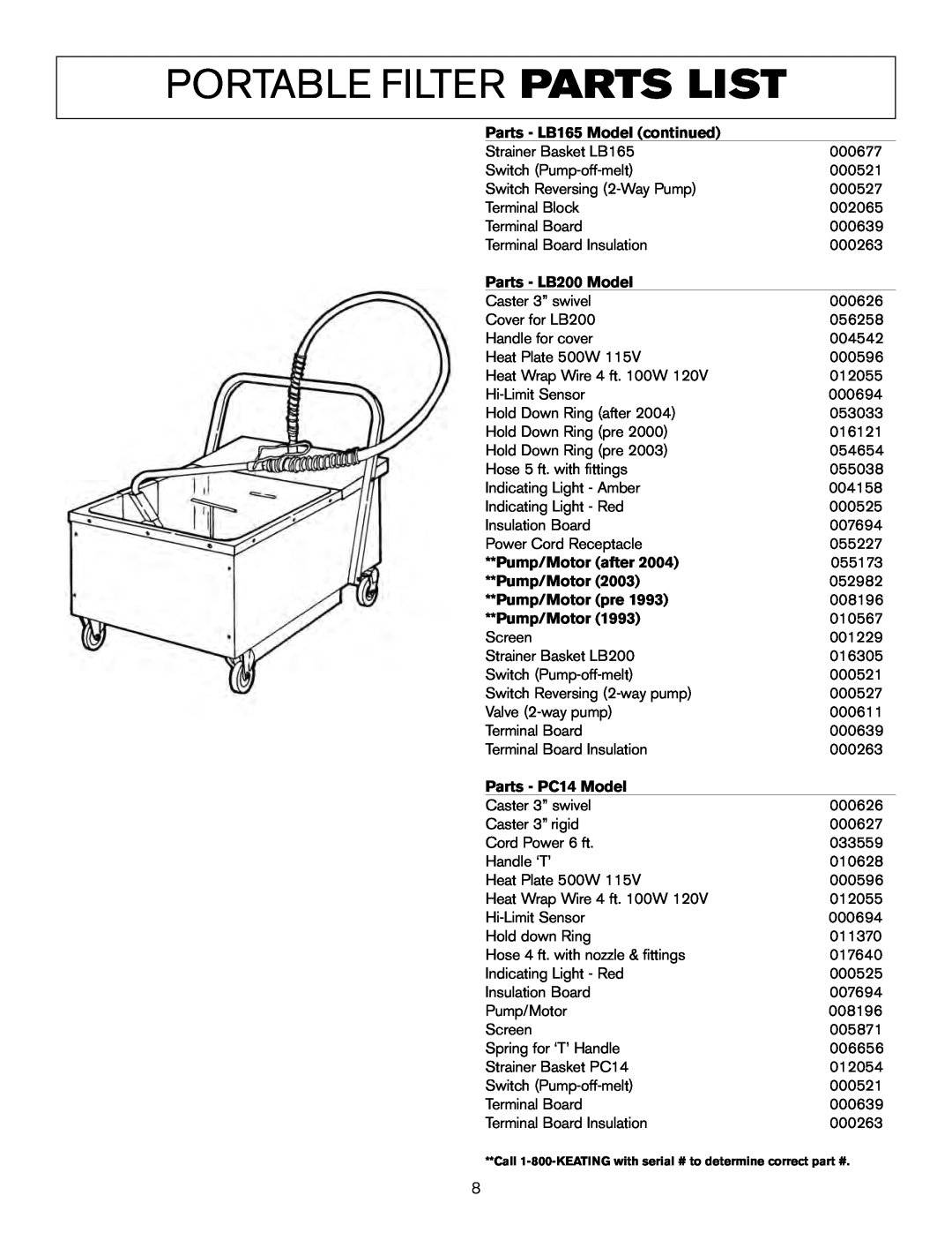 Keating Of Chicago LB-200 Portable Filter Parts List, Parts - LB165 Model continued, Parts - LB200 Model, Pump/Motor after 