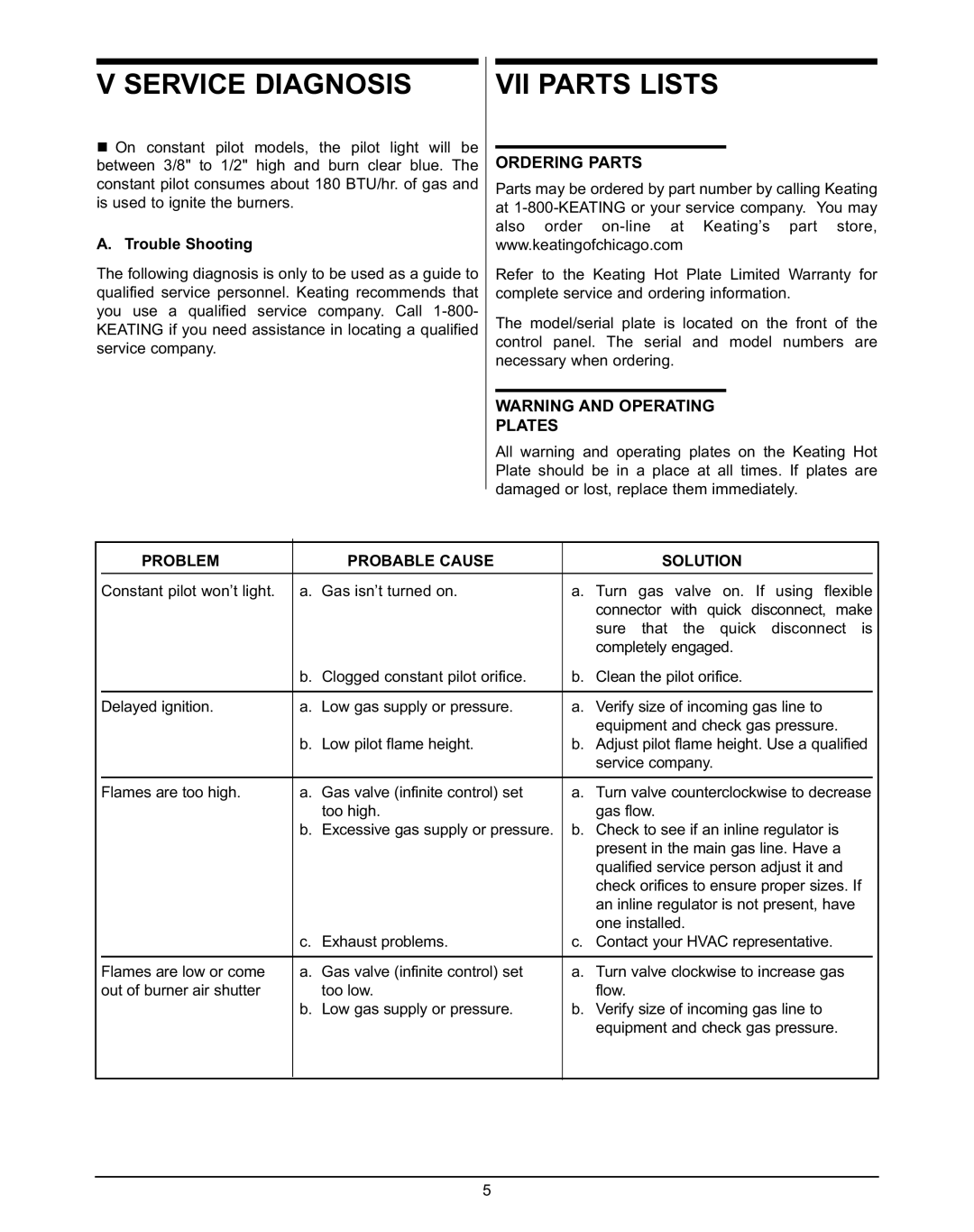 Keating Of Chicago MG-2, MG-4 Service Diagnosis, VII Parts Lists, Ordering Parts, Plates, Problem Probable Cause Solution 