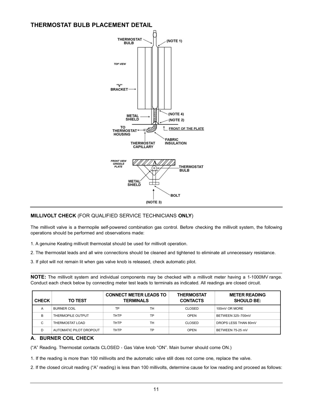 Keating Of Chicago Miraclean installation manual Thermostat Bulb Placement Detail, Burner Coil Check 