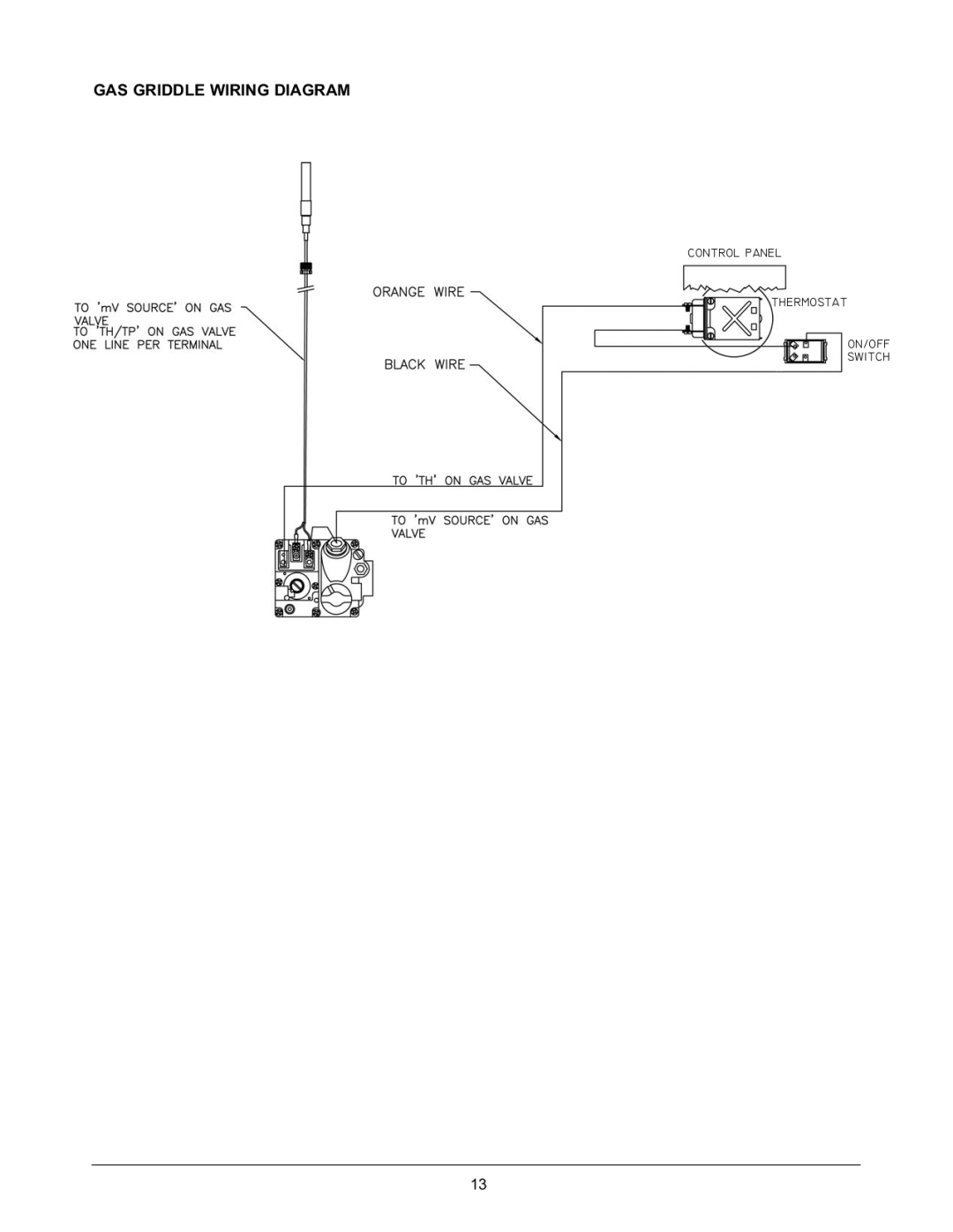 Keating Of Chicago Miraclean installation manual GAS Griddle Wiring Diagram 