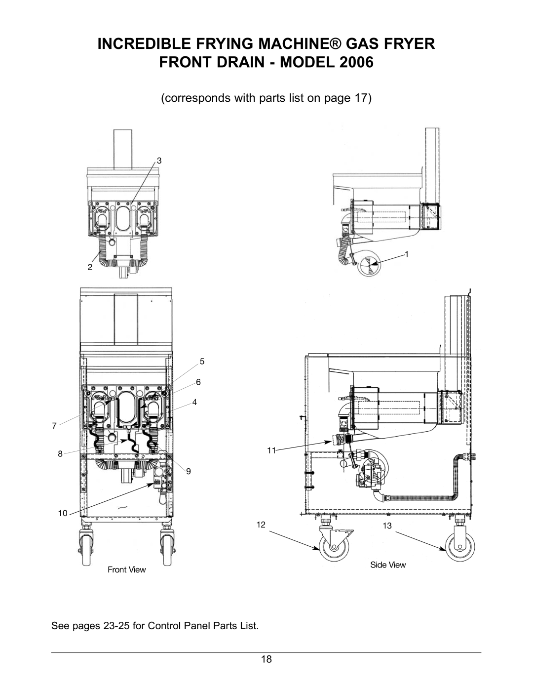 Keating Of Chicago SERIES 2006 warranty Incredible Frying Machine GAS Fryer Front Drain Model 