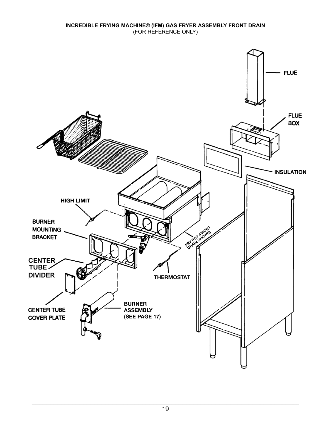 Keating Of Chicago SERIES 2006 warranty Insulation High Limit, Thermostat Burner Assembly see 