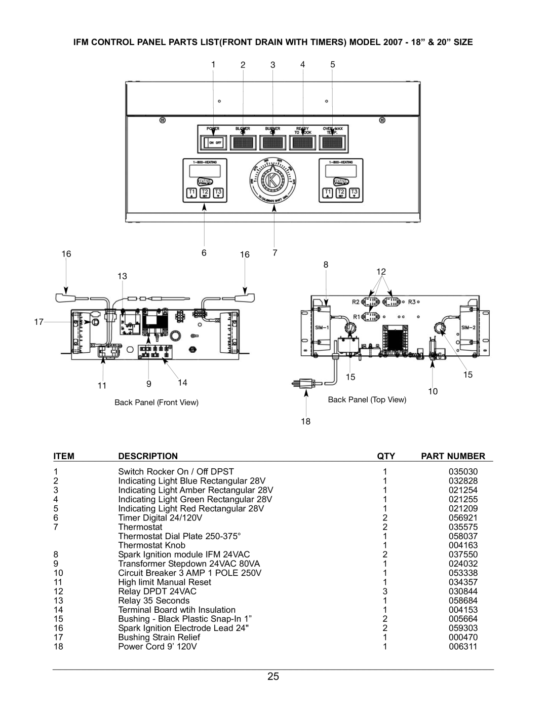 Keating Of Chicago SERIES 2006 warranty 166 16 